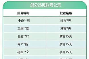 库里：克莱不会失去信心 他只是需要重新找回节奏